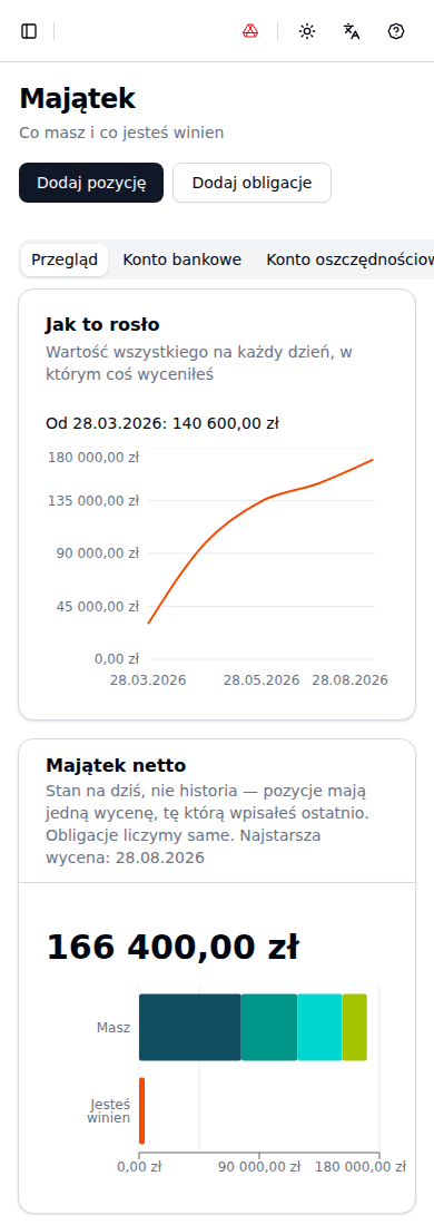 Majątek na telefonie